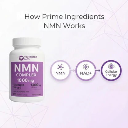 NMN Complex Capsules