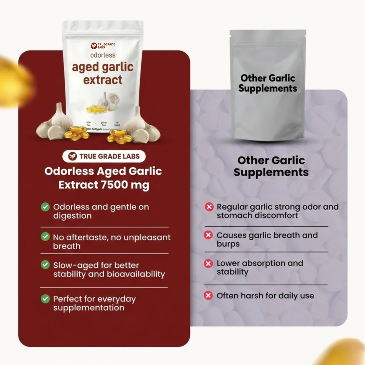 Gereifter Knoblauchextrakt – 7500 mg geruchlose Weichkapseln